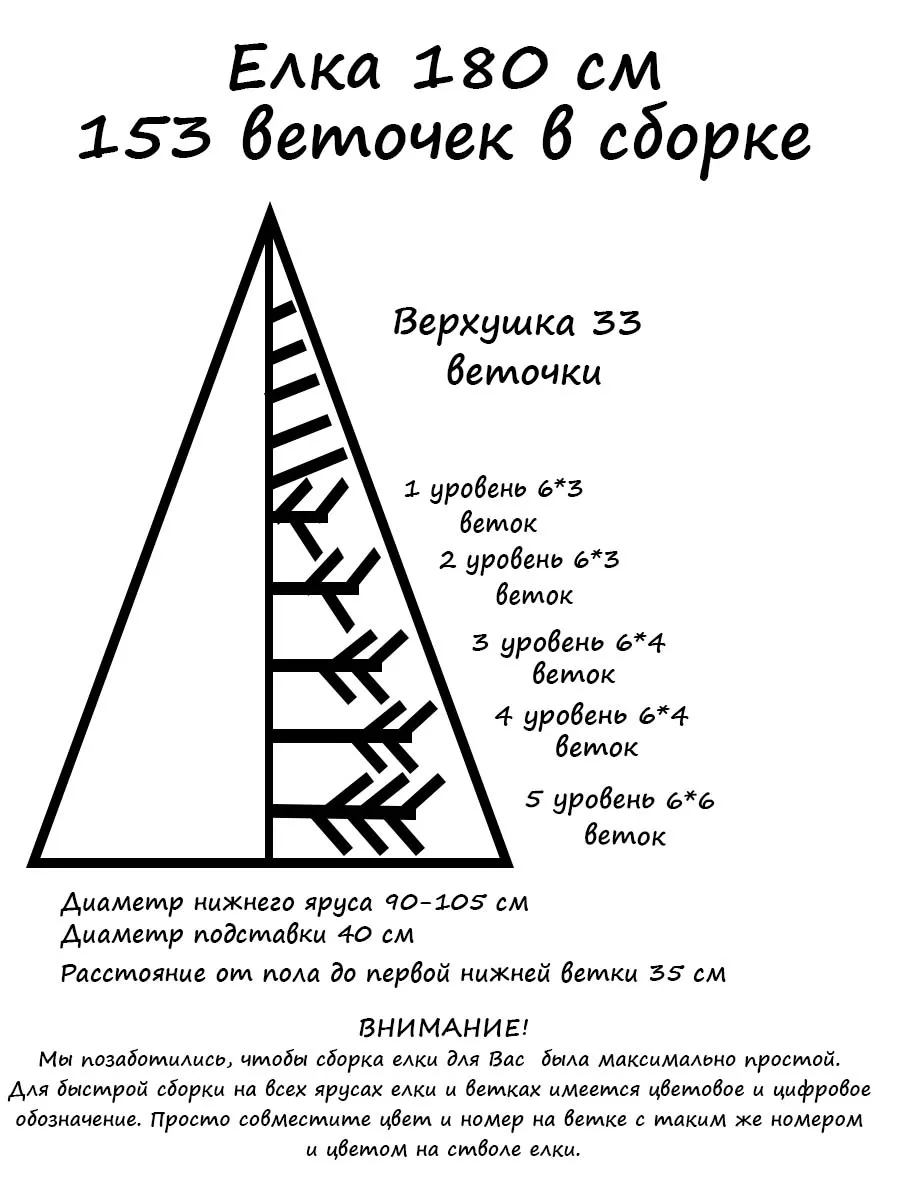 Елка новогодняя 180 см искусственная с шишками Карнавальная ночь 126116623  купить в интернет-магазине Wildberries