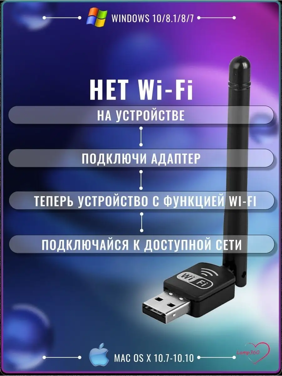 Wi-fi-адаптеры