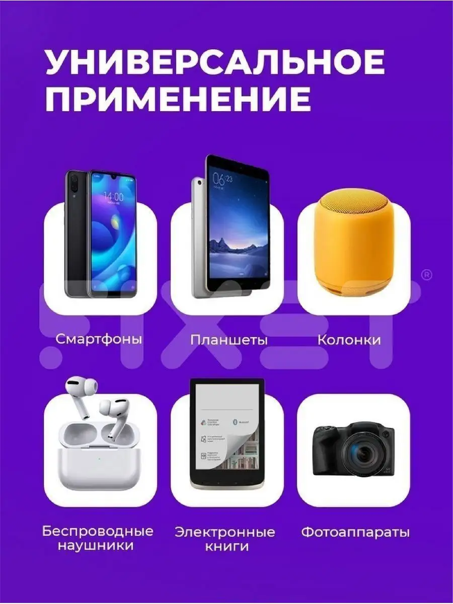 Повербанк 40000 mah , пауэрбанк , power bank Micro 126781132 купить за 1  510 ₽ в интернет-магазине Wildberries