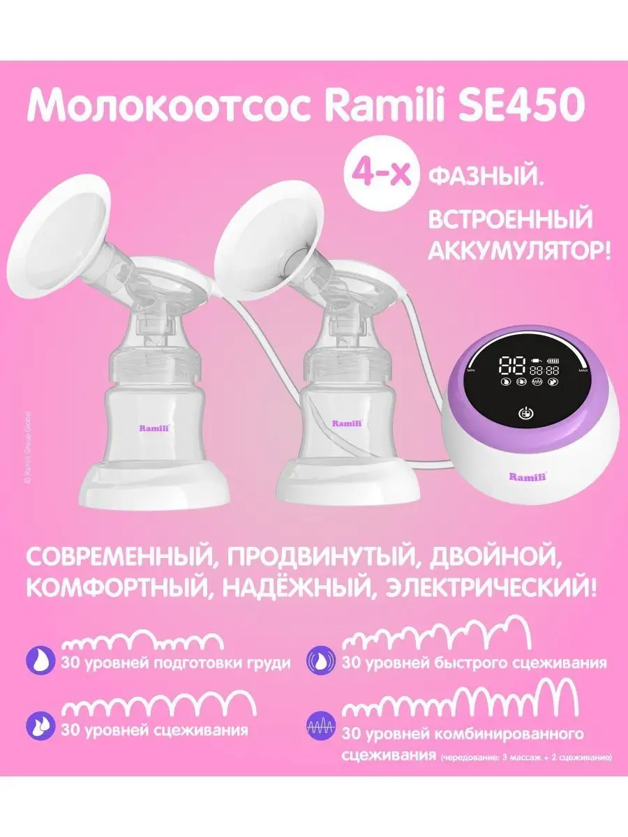 RAMILI Четырехфазный двойной молокоотсос SE450, профессиональный