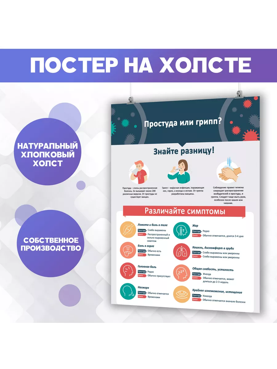 PosterNak Постер Простуда грипп, вирусные болезни, медицина 40х60 см