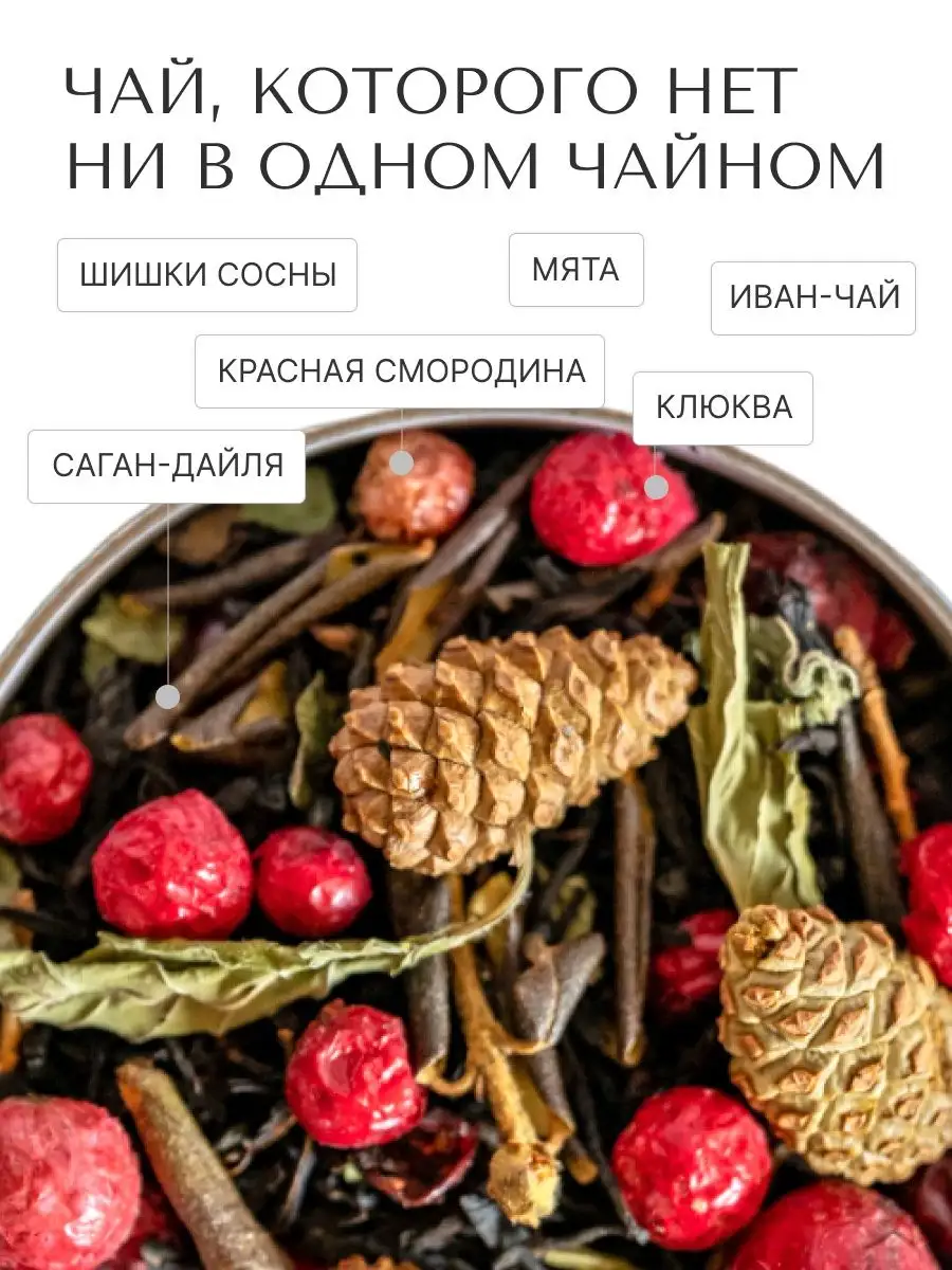 Подарочный чай листовой с фруктами и ягодами Homa&syslik 127025687 купить  за 435 ₽ в интернет-магазине Wildberries