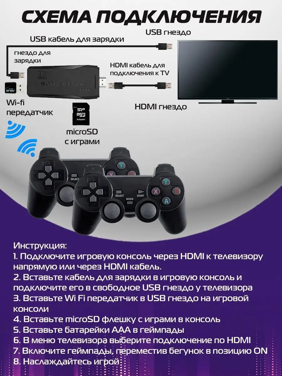 Игровая приставка для телевизора Game консоль для детей Game stick  127148042 купить в интернет-магазине Wildberries