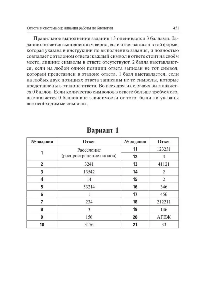 Кириленко Биология ОГЭ 2023 9 класс 20 вариантов ЛЕГИОН 127642492 купить в  интернет-магазине Wildberries