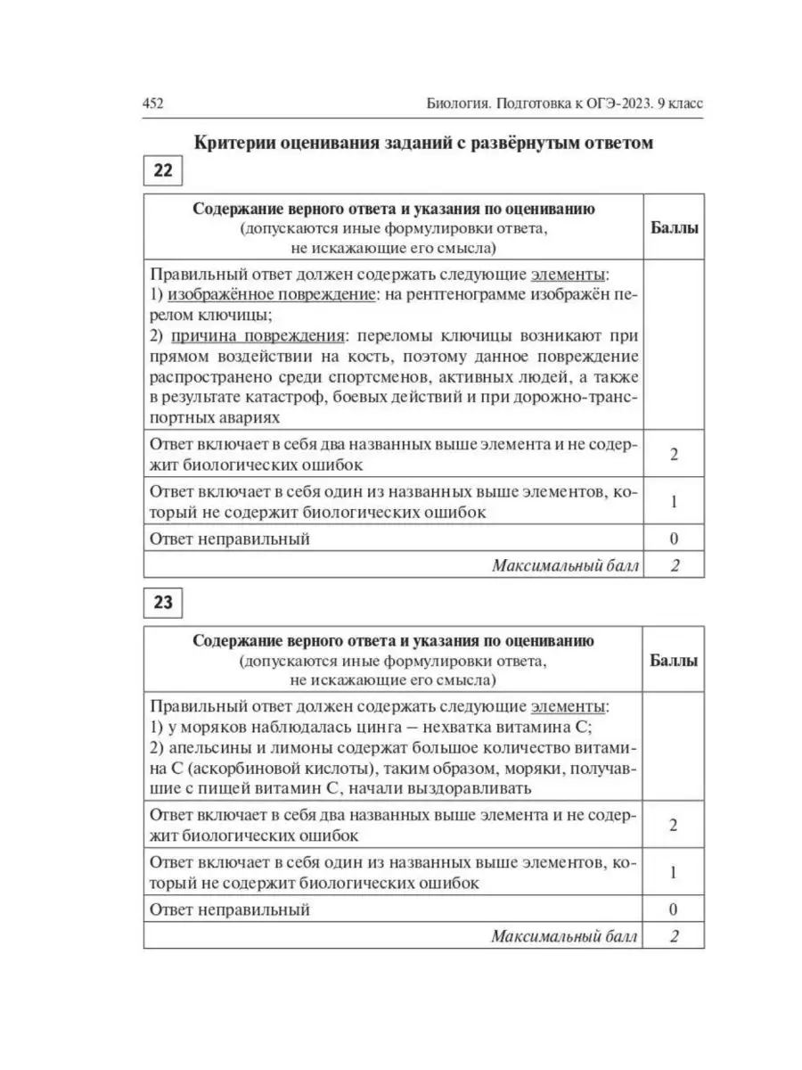 Кириленко Биология ОГЭ 2023 9 класс 20 вариантов ЛЕГИОН 127642492 купить в  интернет-магазине Wildberries