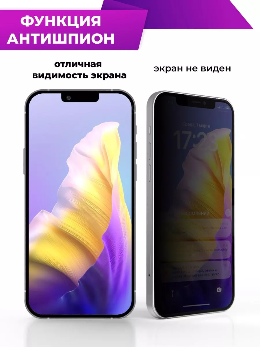 Стекло антишпион для Айфон 12, 12 Pro LS 127649694 купить за 164 ₽ в  интернет-магазине Wildberries