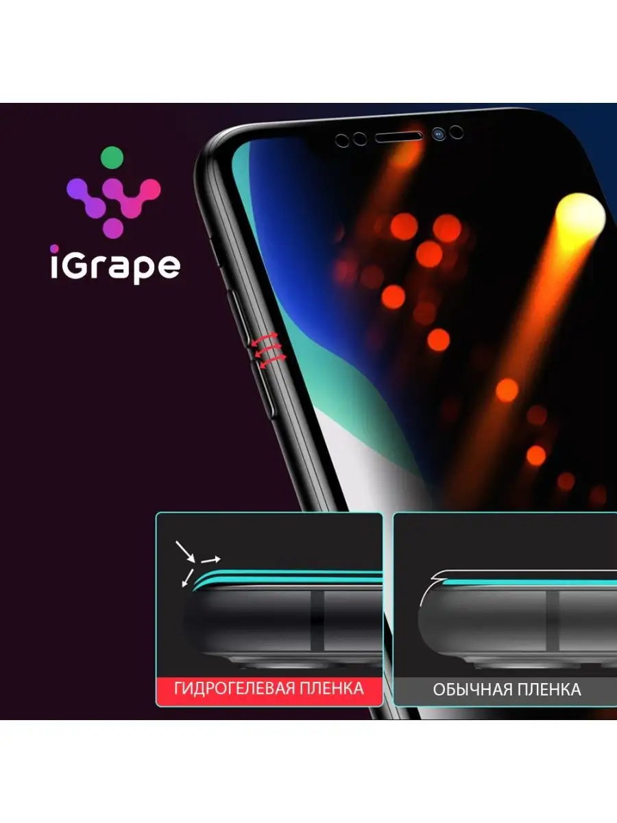 Защитная пленка на iPhone 15 и iPhone 14 Pro глянцевая iGrape 127650666  купить за 499 ₽ в интернет-магазине Wildberries