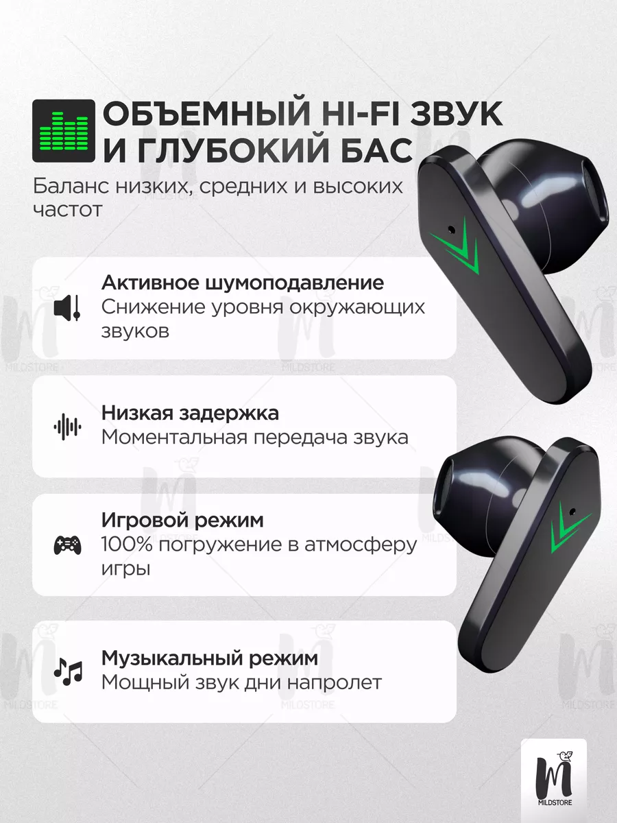 Блютуз наушники беспроводные с шумоподавлением для телефона MILDSTORE  127875322 купить за 562 ₽ в интернет-магазине Wildberries