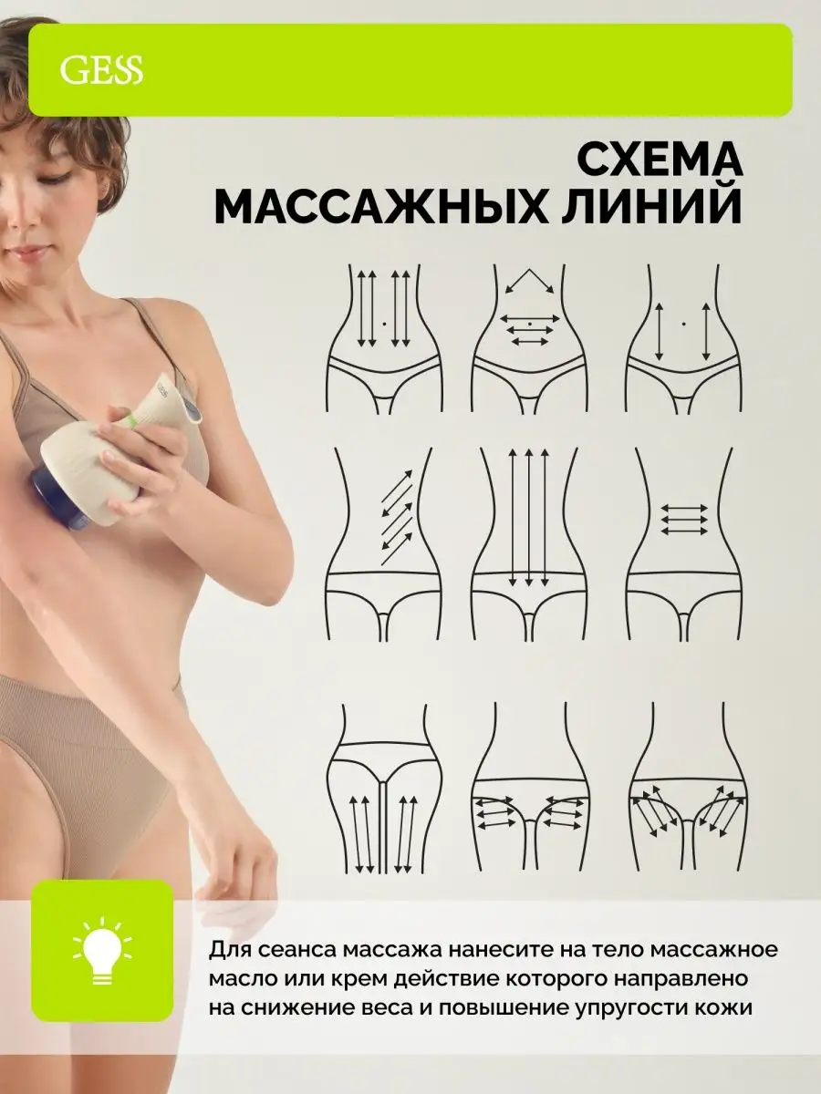 Вакуумный антицеллюлитный массажер для тела Body Tonus Gess 127880385  купить за 3 825 ₽ в интернет-магазине Wildberries