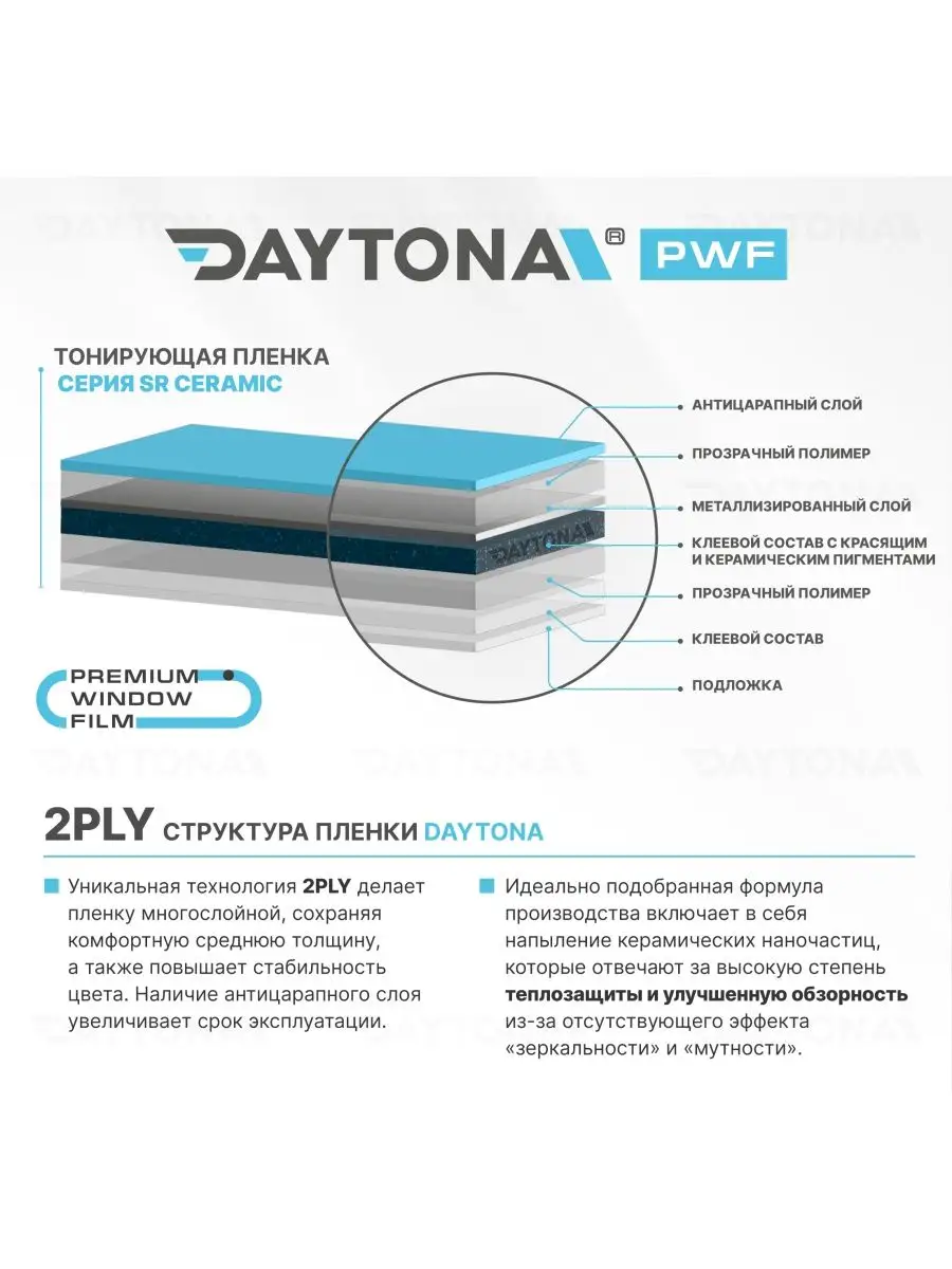 Тонировочная пленка Атермальная черная 35% (10м х 75см) Daytona 128637910  купить в интернет-магазине Wildberries