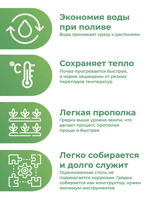 По Уму Грядка оцинкованная 3 м для сада и огорода, 1,0х3,0х0,15 м, 0.65x2.0x0.15 м, 2 м, фото 4