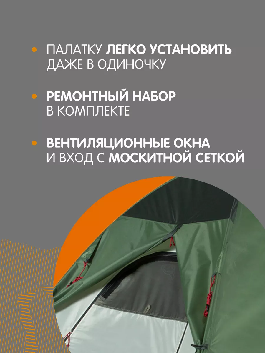 Палатка 2-местная Dome 2 OUTVENTURE 128764994 купить за 4 152 ₽ в  интернет-магазине Wildberries