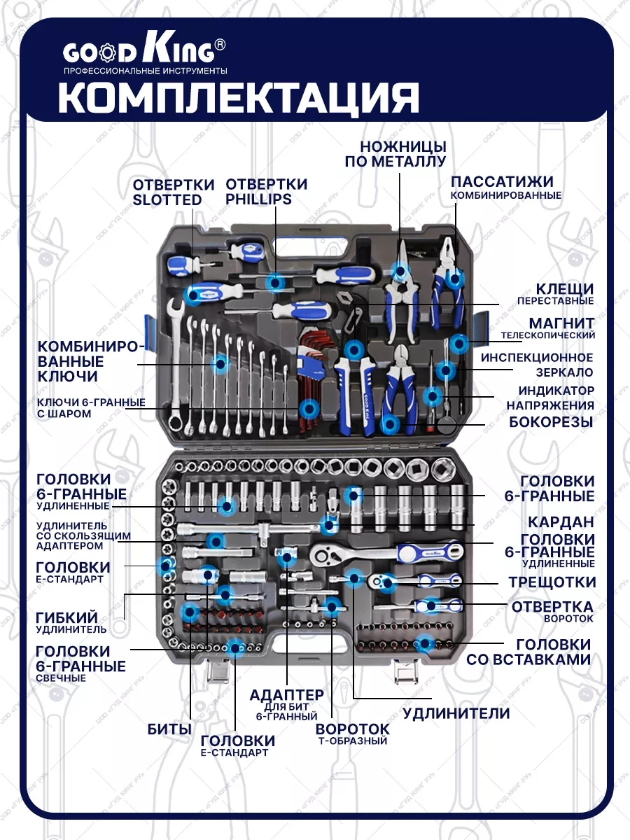 Набор инструментов в кейсе 142предмета GOODKING 128775707 купить за 8 114 ₽  в интернет-магазине Wildberries