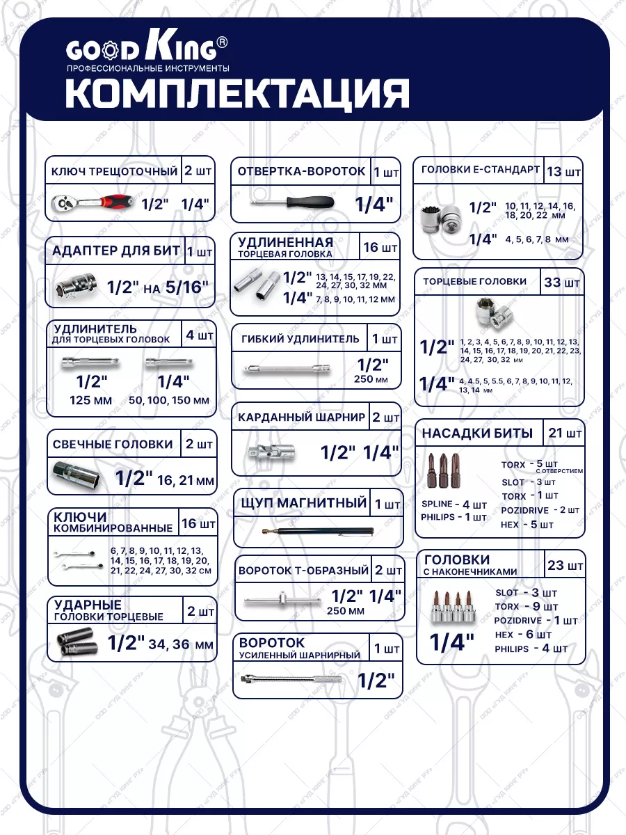 Набор инструментов для автомобиля 148 шт GOODKING 128845481 купить за 9 145  ₽ в интернет-магазине Wildberries