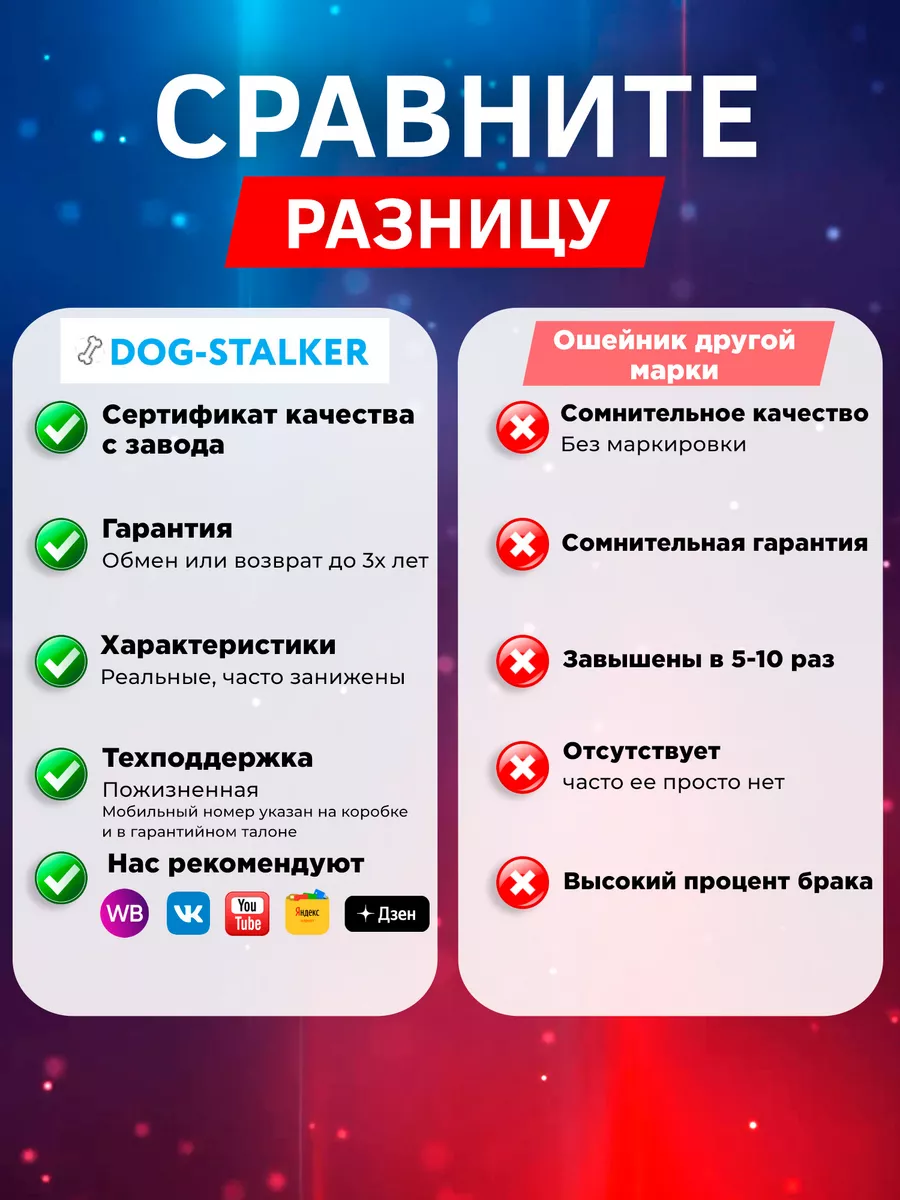 Электронный ошейник DOG-STALKER 129001105 купить за 8 815 ₽ в  интернет-магазине Wildberries