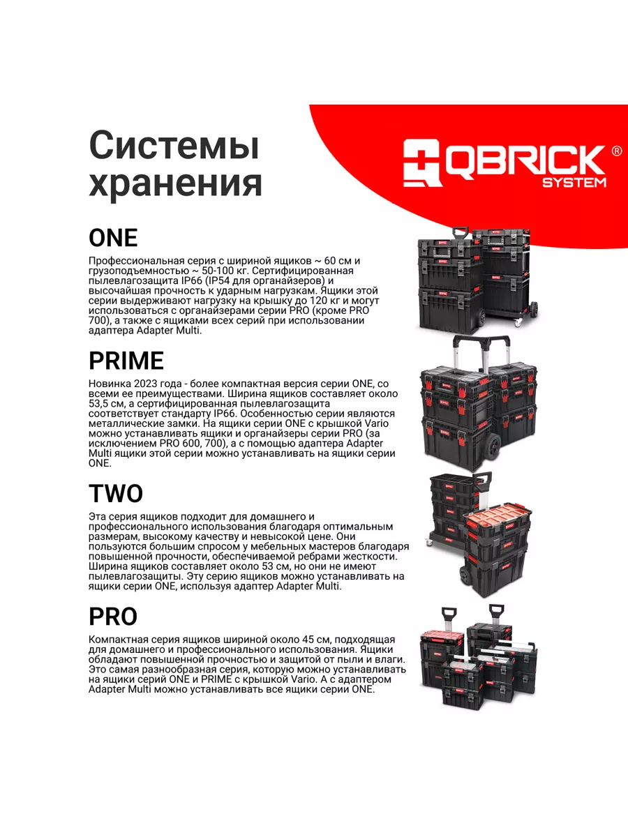 Ящик для инструментов Qbrick System PRO 700 Basic QBRICK 129887387 купить  за 3 354 ₽ в интернет-магазине Wildberries