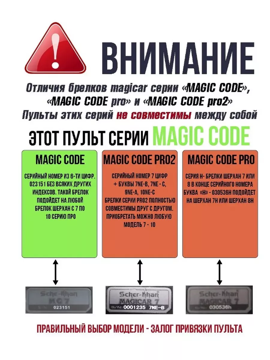 Брелок Пульт Scher-Khan Magicar 7. Шерхан 7 SCHER-KHAN 130164436 купить за  1 159 ? в интернет-магазине Wildberries