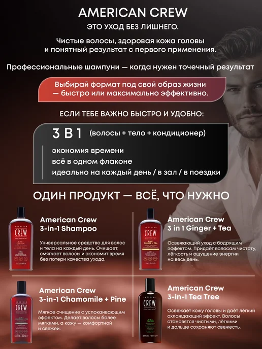 American CREW Шампунь очищающий Detox 250 мл, 250 мл, фото 5