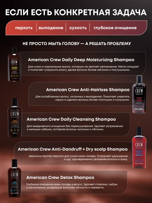 American CREW Шампунь очищающий Detox 250 мл, 250 мл, фото 6