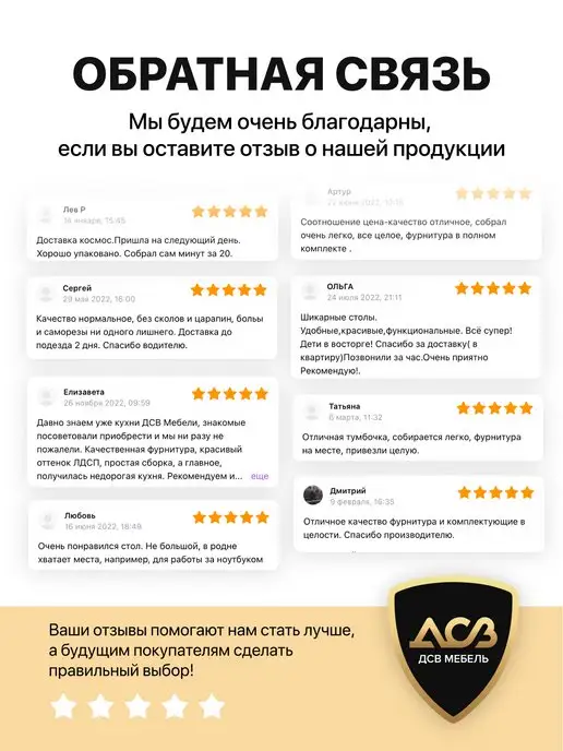 ДСВ Мебель Шкаф кухонный навесной модульная кухня Ройс ПГ 500, белый, фото 7