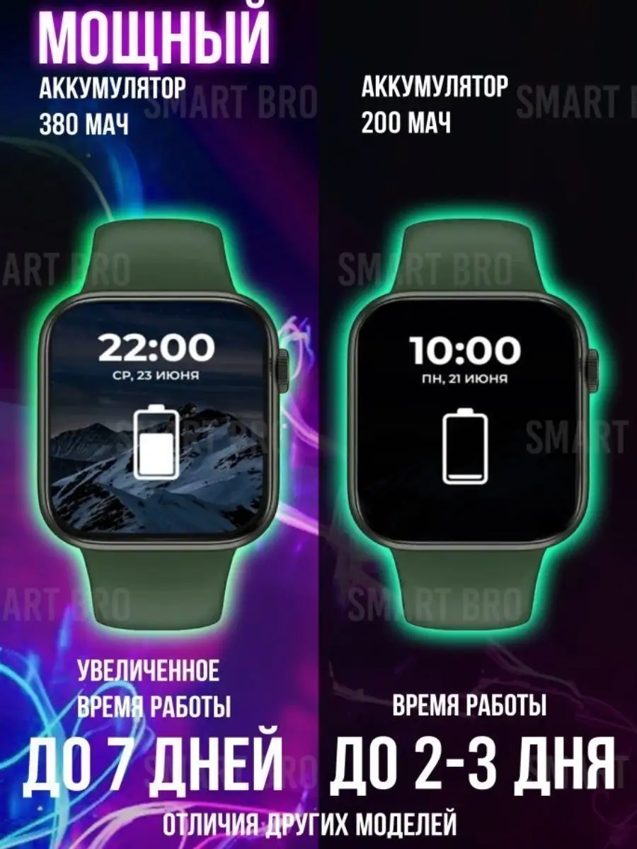 Смарт часы / watch 7 TECNO 130339058 купить за 2 486 ₽ в интернет-магазине  Wildberries