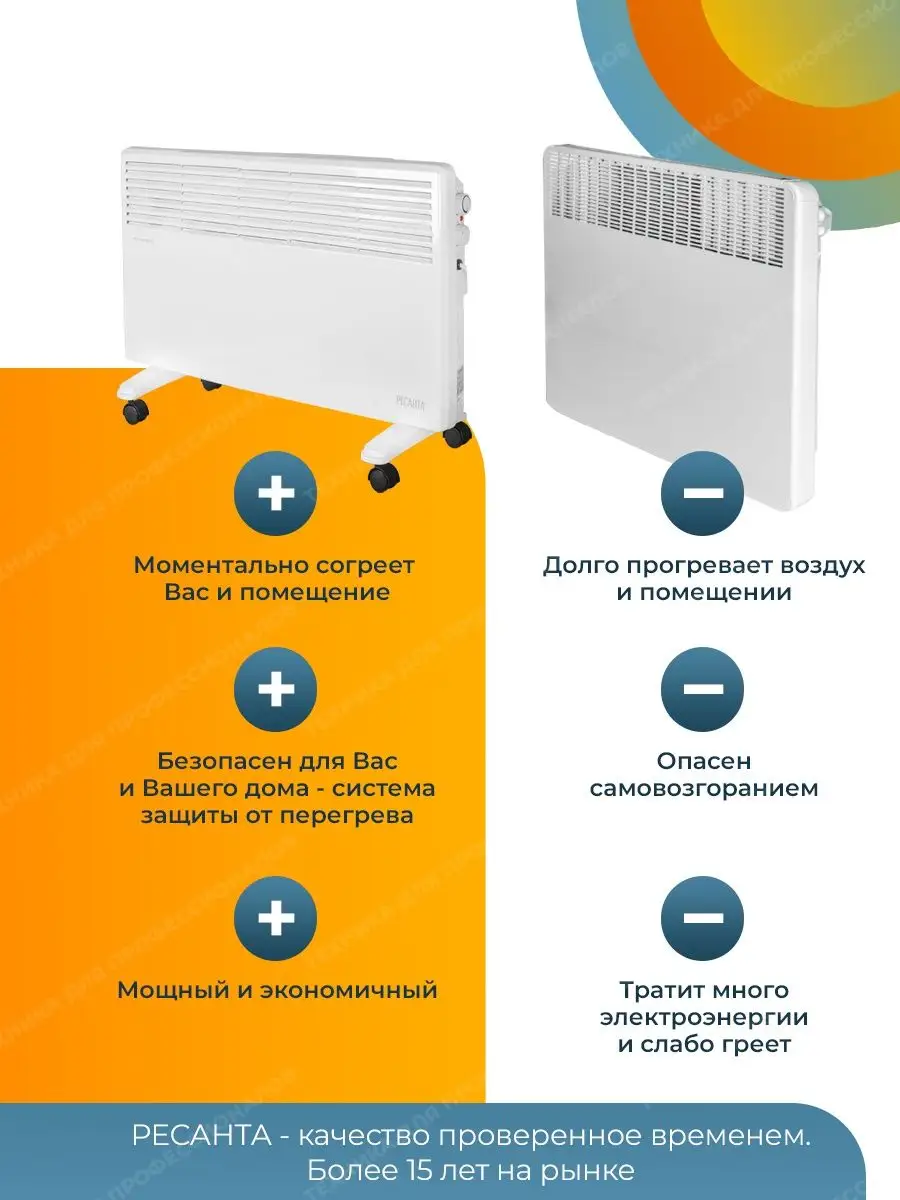 Конвектор электрический обогреватель для дома напольный Ресанта 130385228  купить за 3 699 ₽ в интернет-магазине Wildberries