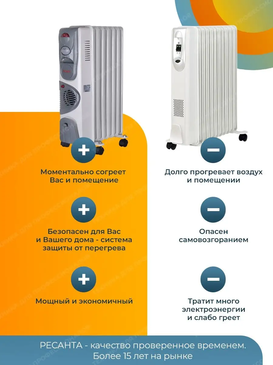 Электрический обогреватель масляный с вентилятором Ресанта 130769735 купить  за 4 078 ₽ в интернет-магазине Wildberries
