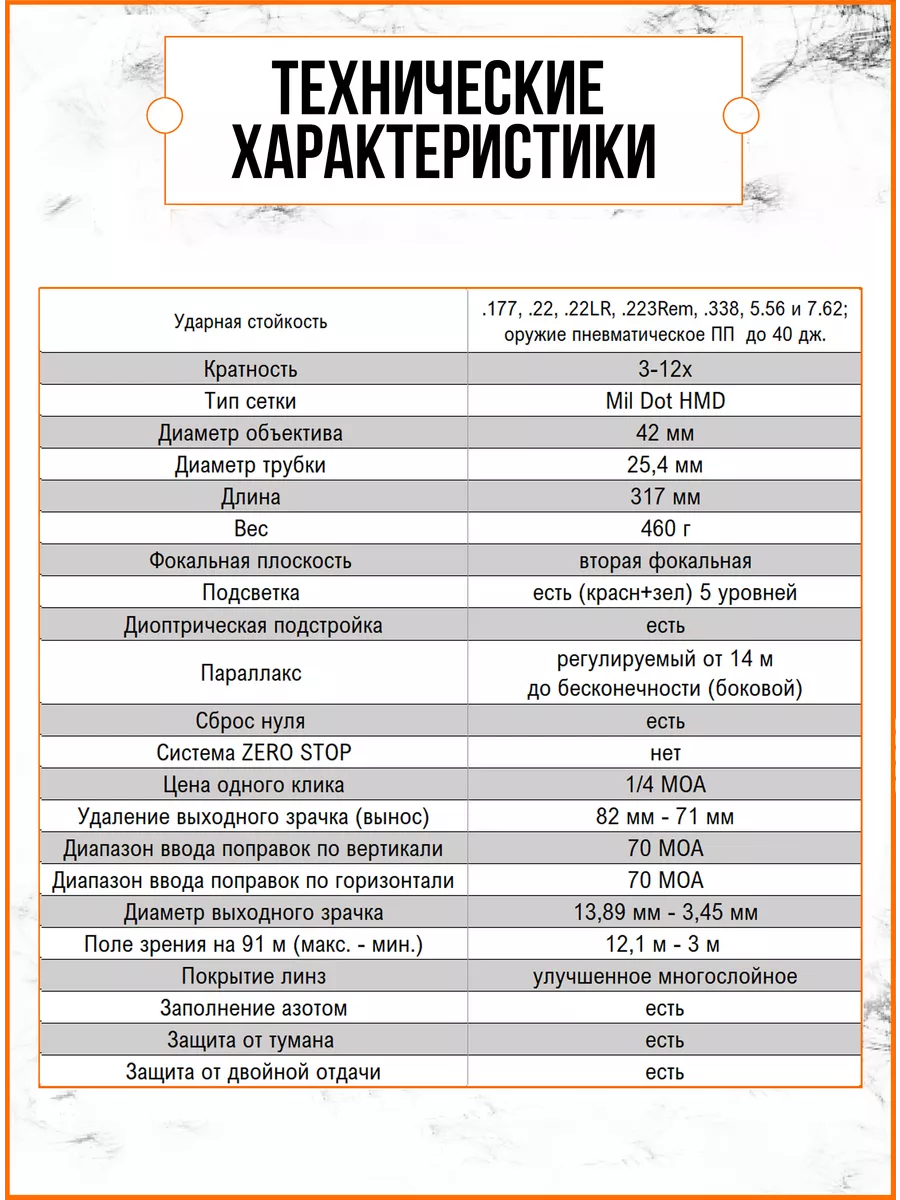 Купить оптический прицел в Минске, цены - вторсырье-м.рф
