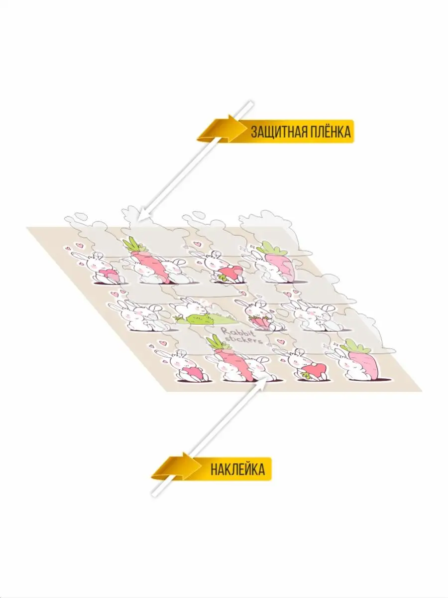 Наклейки на телефон стикеры Зайцы 0_o Стикер 130846506 купить за 222 ₽ в  интернет-магазине Wildberries