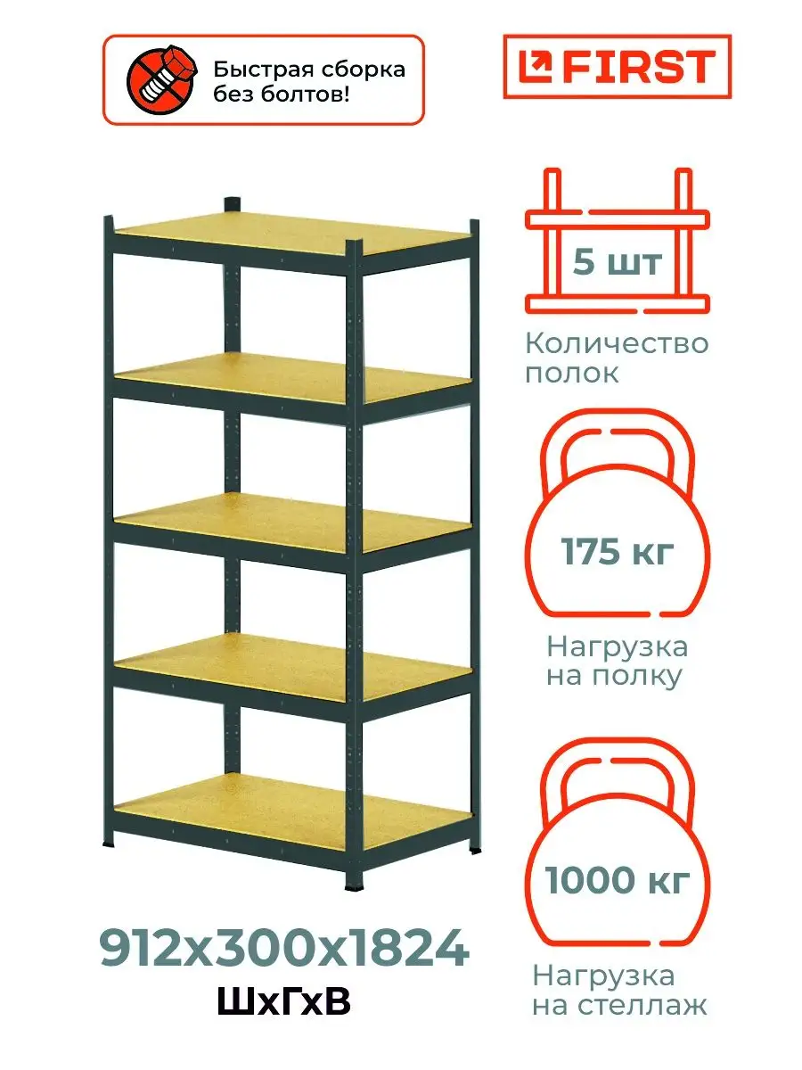 Стеллаж металлический loft этажерка для дома 5 полок First Logistik  130899967 купить за 3 553 ₽ в интернет-магазине Wildberries