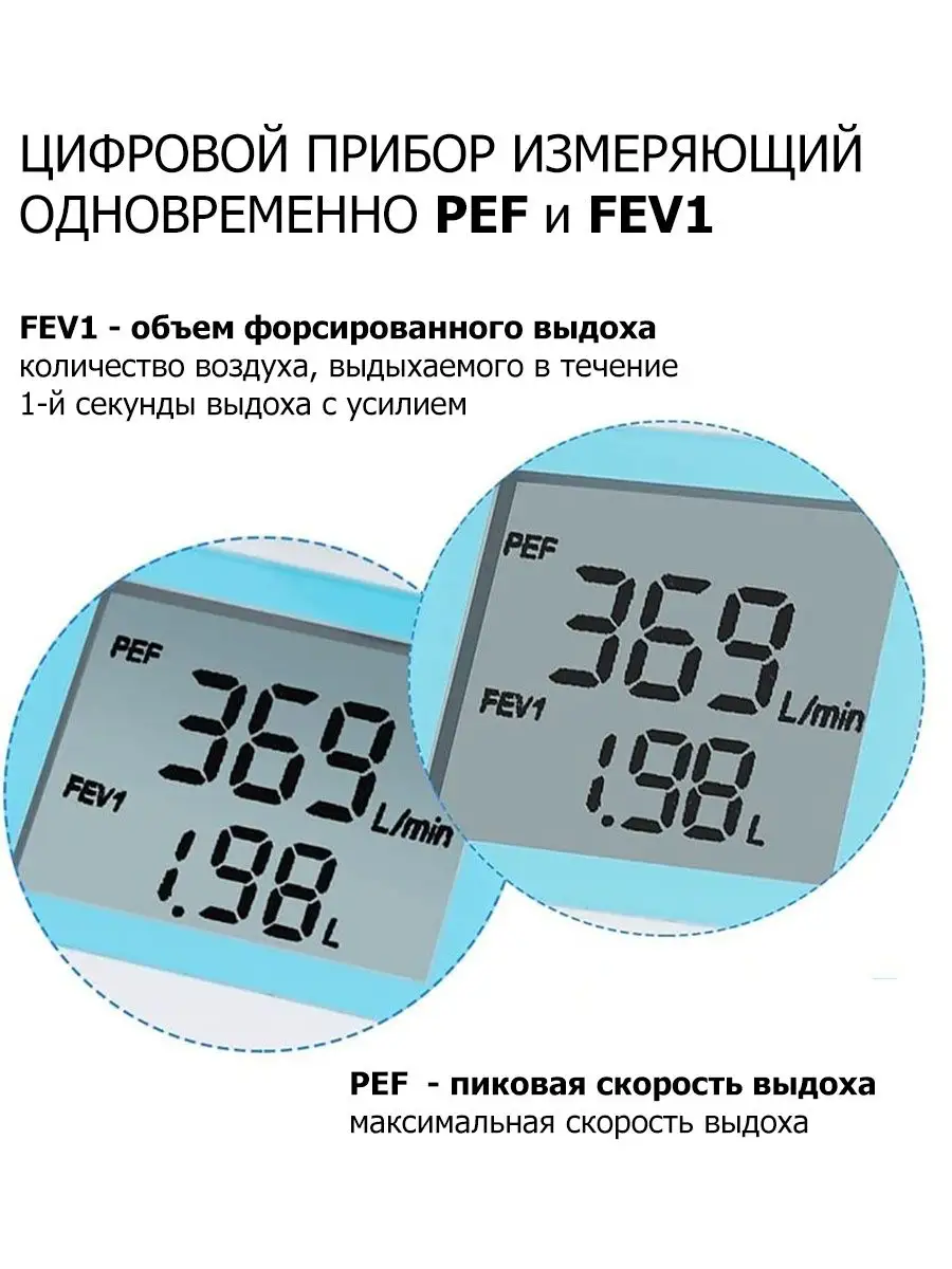 Цифровой пиковый флоуметр/ расходомер/ спирометр дыхания Sonmol 131008979  купить за 5 414 ₽ в интернет-магазине Wildberries