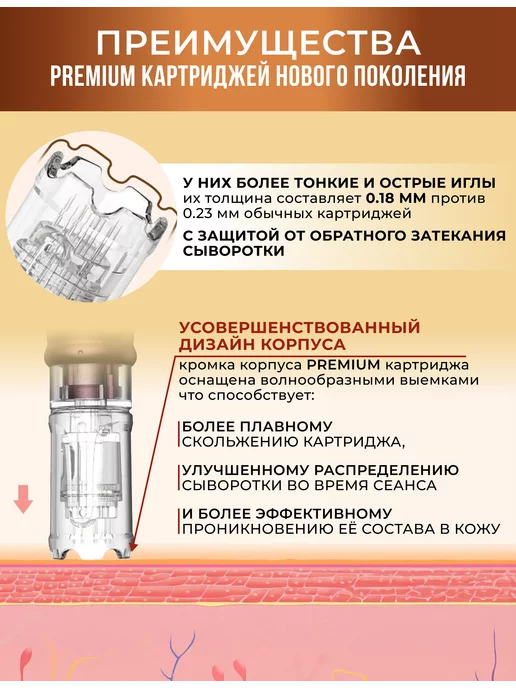 Dr.Pen Картридж для аппарата дермапен A10 нано иглы, 5 шт, 5 шт, фото 3