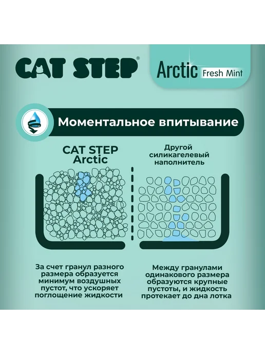 Cat step Наполнитель силикагелевый мята, 3,8 л, 3,8 л, фото 6