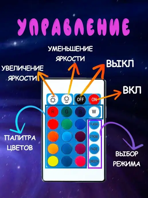 SVERT Сенсорный ночник Космос Галактика, синий, фото 4