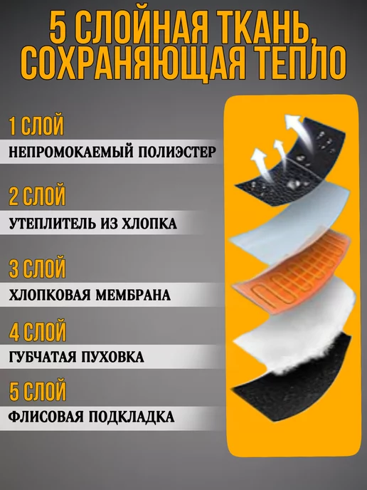 Перчатки тактические спортивные утепленные на флисе