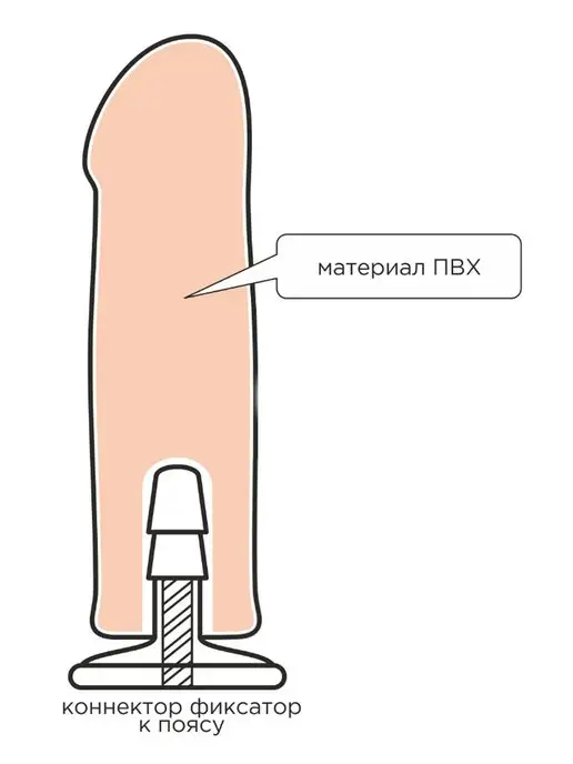Trestsex Насадка фаллоимитатор на страпон харнесс 22.5см, черный, фото 4